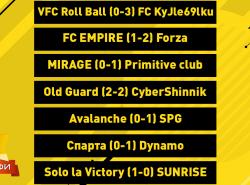  
  1-    Pro club 4Stars FIFA17 PC