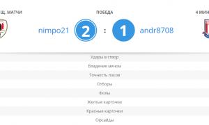  �������� 